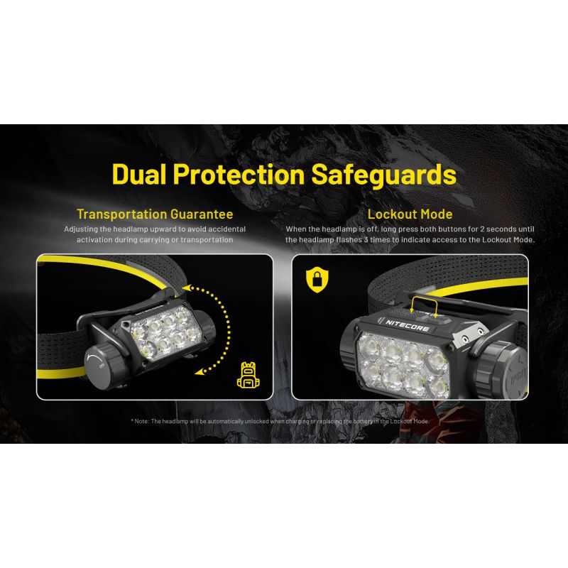 Nitecore HC75 3000 Lumen hodelykt USB-C oppladbar zoombar lang batteritid jakt nattcamping fottur