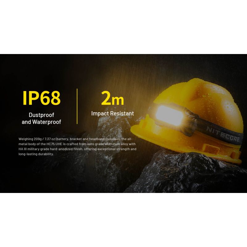 Nitecore HC75 3000 Lumen hodelykt USB-C oppladbar zoombar lang batteritid jakt nattcamping fottur