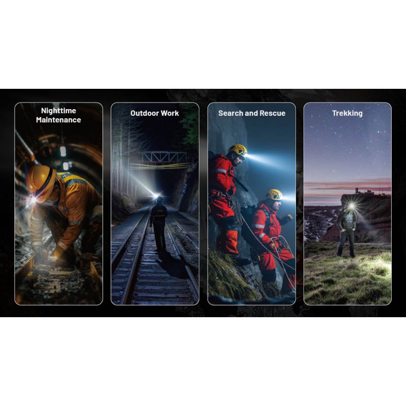 Nitecore HC75 3000 Lumen hodelykt USB-C oppladbar zoombar lang batteritid jakt nattcamping fottur