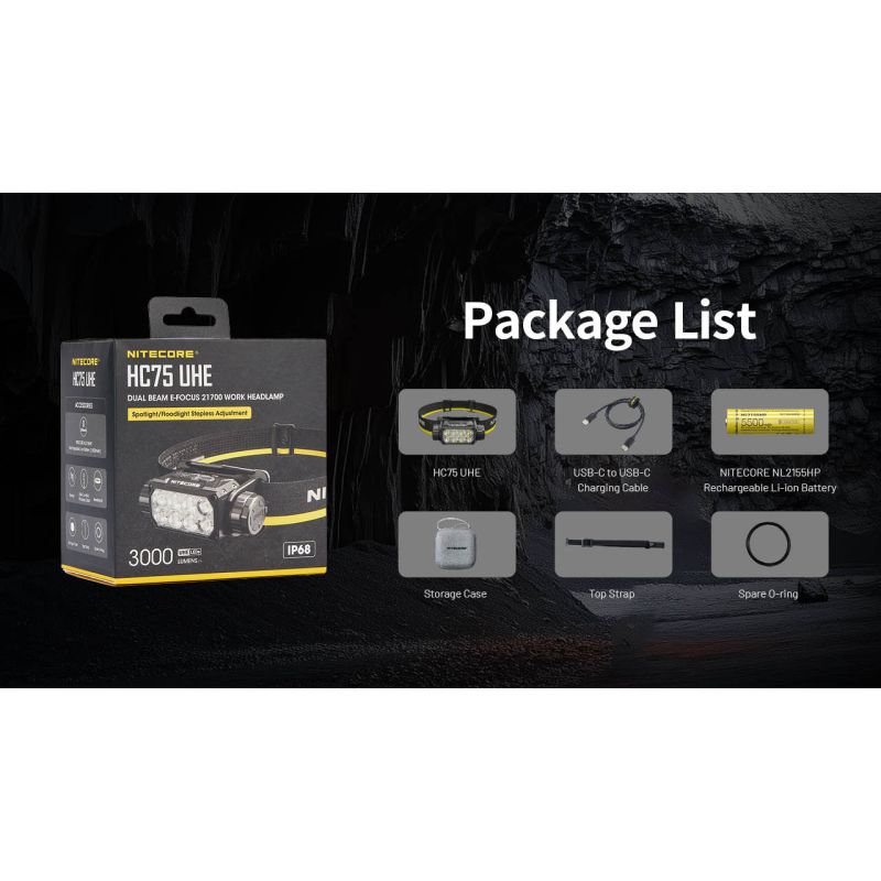 Nitecore HC75 3000 Lumen hodelykt USB-C oppladbar zoombar lang batteritid jakt nattcamping fottur