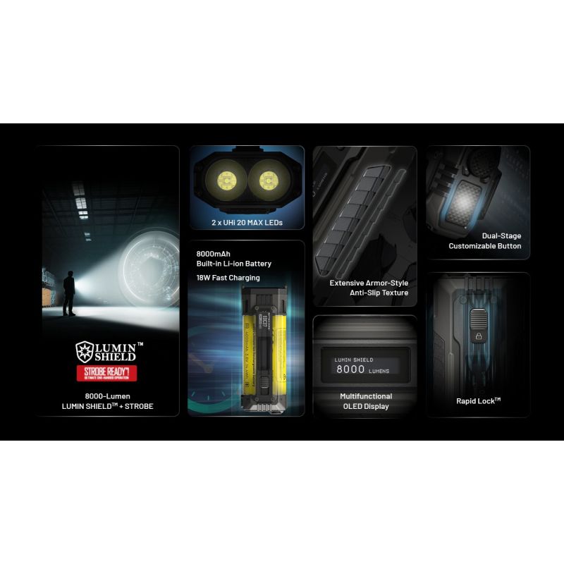 NITECORE EDC37 8000LM USB-C Lommelykt | Kompakt, Kraftig EDC til Utendørs Eventyr