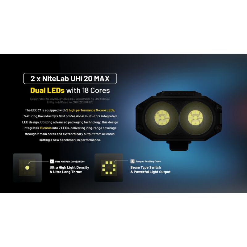 NITECORE EDC37 8000LM USB-C Lommelykt | Kompakt, Kraftig EDC til Utendørs Eventyr