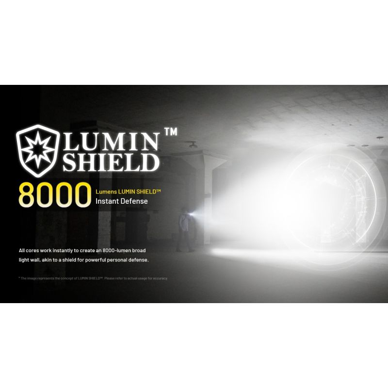 NITECORE EDC37 8000LM USB-C Lommelykt | Kompakt, Kraftig EDC til Utendørs Eventyr