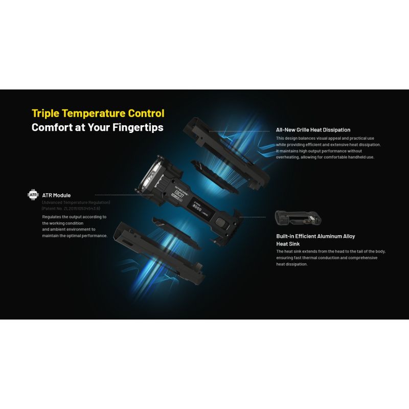 NITECORE EDC37 8000LM USB-C Lommelykt | Kompakt, Kraftig EDC til Utendørs Eventyr