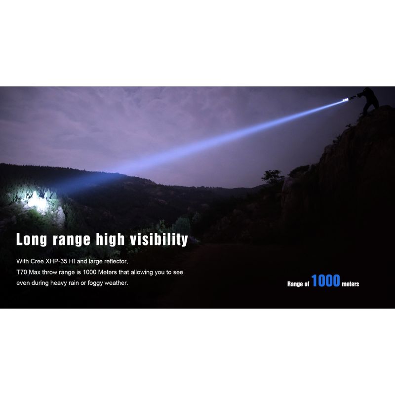 Trustfire T70 Kit XHP35 HI 2300 Lumen Høy Effekt Oppladbar LED Lommelykt Lang Rekkevidde Camping Jakt