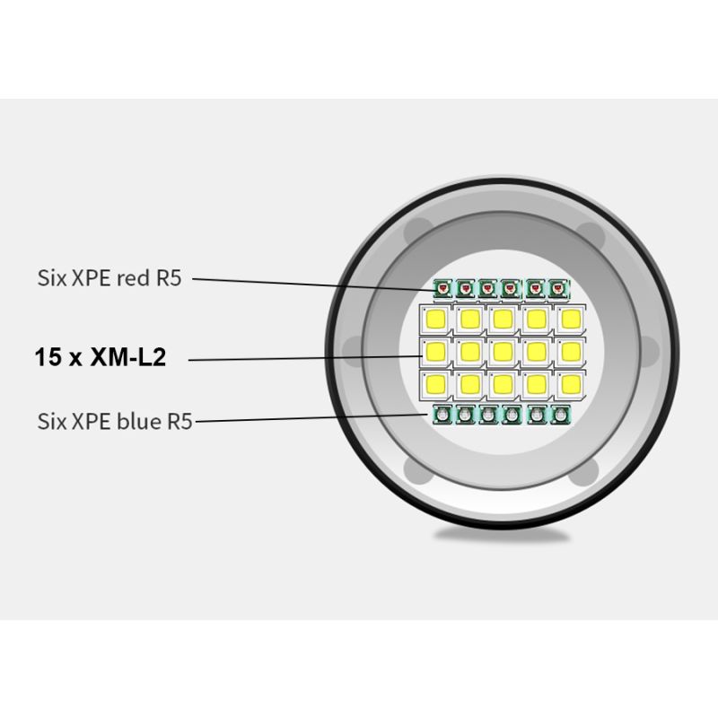 Oppdag UV dykkerlommelykt QH14 QH27 med 20000 lumen for undervannseventyr nattdykk korallrev og marint liv