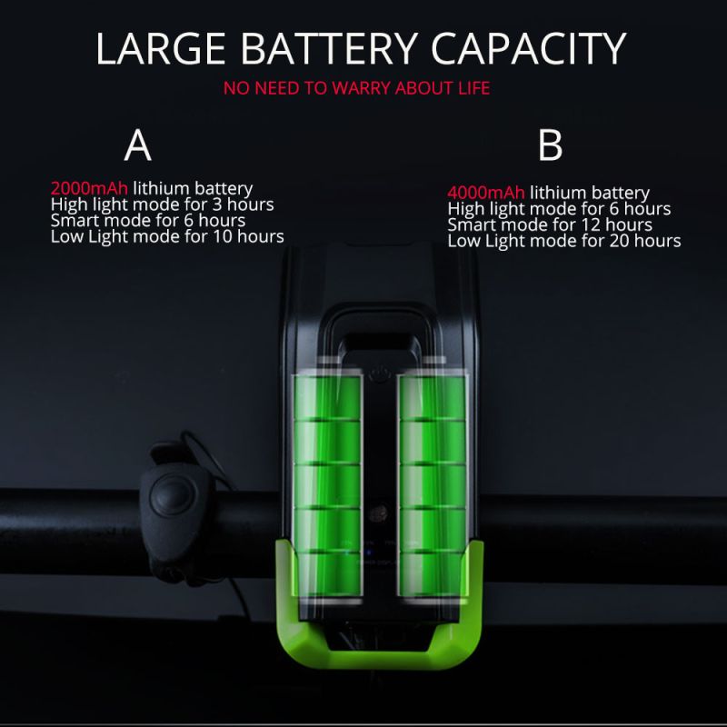 Sykkellys 2x T6 2400 lumen USB oppladbar sykkellysfront synlighet og sykkelsikkerhet seks lysmoduser