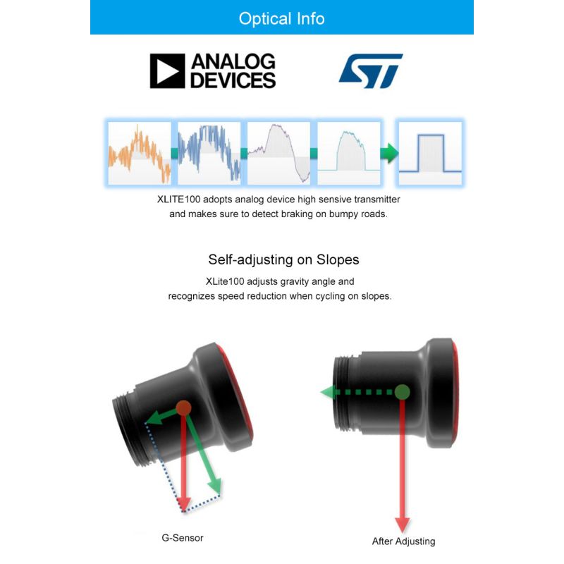 XLite100 Intelligent sykkellys Oppladbar Baklys Sykkelutstyr Super lys Synlighet Sikkerhetslanterne COB LED