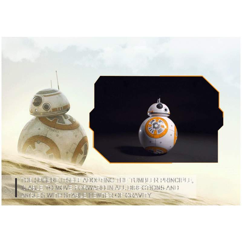 Oppgrader BB-8 fjernkontroll robot med 2.4G teknologi 360° rotasjon magnetisk fjæring Star Wars leketøy gave