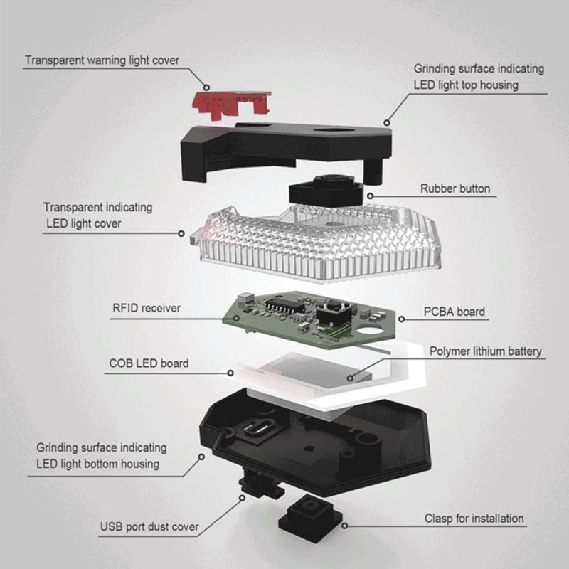 CarryBright CBX4 sykkelblinklys med horn vanntett USB-lading sykkellys foran baklys sykkelutstyr LED