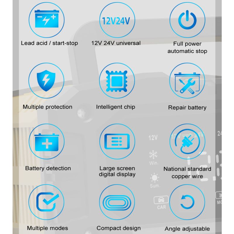 FOXSUR Bærbar bilbatterilader med mikroprosessorkontroll for 12V 24V AGM LiFePO4 Blysyrebatterier Motorsykkelbatteri