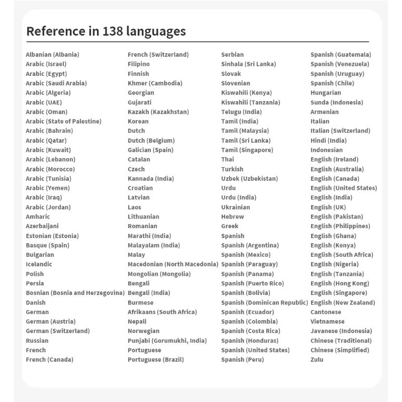 A10 Voice Translator 4,1-tommers oversettelsesenhet for intelligent sanntidsoversettelse og global kommunikasjon