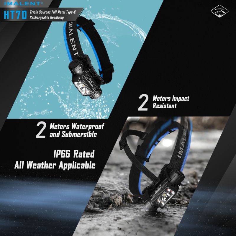IMALENT HT70 Hodelykt med 3500 lumen XHP50.3 HI LED Oppladbar og Robust for Utendørs Eventyr og Camping