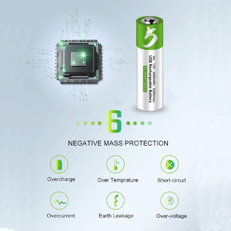 Oppladbare AA batterier Type-C, 2600mWh 1.5V – Bærekraftig strøm for all din elektronikk