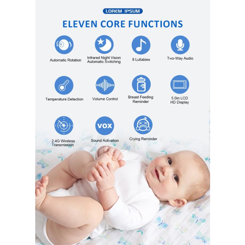 Oppdag ABM501 Video Baby Monitor med 2.4G trådløs 5.0 tommer LCD toveis audio nattsyn for trygg barneomsorg