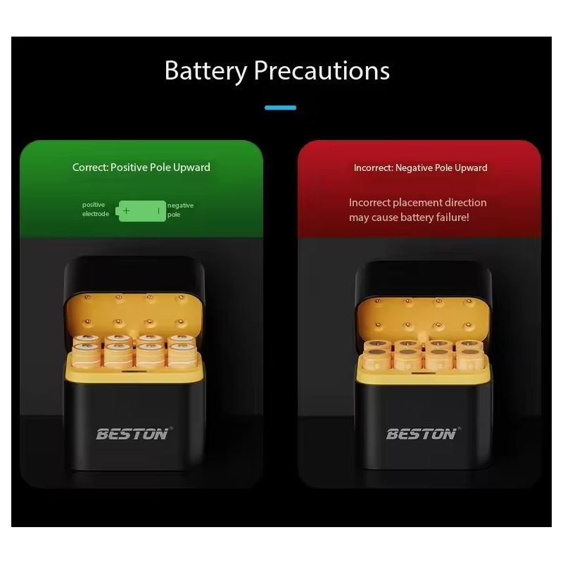 Beston Smart Batterilader 8 spor | Rask Lading for 1.5V AA Litiumbatterier 3600mWh | Batterisett