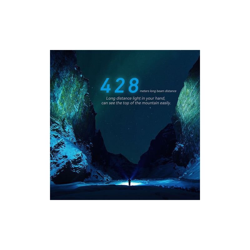 Imalent BL50 3600 Lumen LED lommelykt Type-C oppladbar bærbar belysning for utendørs opplevelser  OLED-skjerm