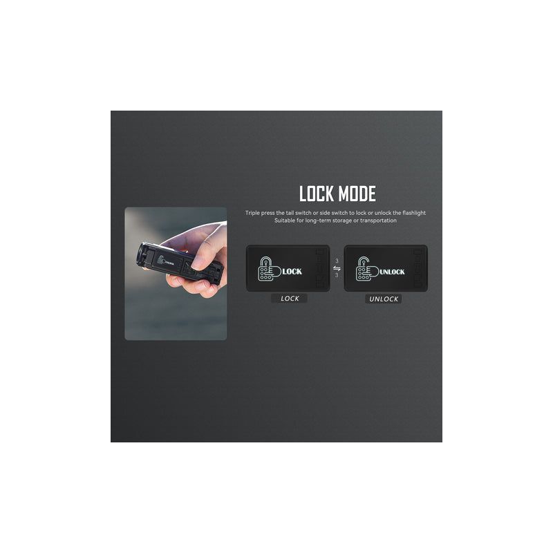 Imalent BL50 3600 Lumen LED lommelykt Type-C oppladbar bærbar belysning for utendørs opplevelser  OLED-skjerm