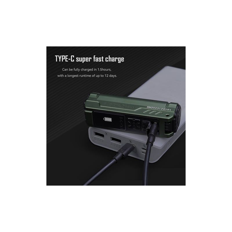 Imalent BL50 3600 Lumen LED lommelykt Type-C oppladbar bærbar belysning for utendørs opplevelser  OLED-skjerm