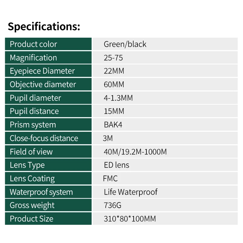25-75x60 ED Spottingscope Fuglekikkert for Naturfotografering & Camping – Vanntett Monokulær Teleskop BAK4