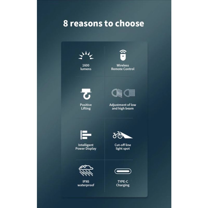 Magicshine CBL1600 kraftig sykkellys 1600 lumen for MTB nattsykling hengende avskårne kabel styrefeste