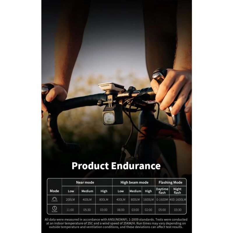 Magicshine CBL1600 kraftig sykkellys 1600 lumen for MTB nattsykling hengende avskårne kabel styrefeste