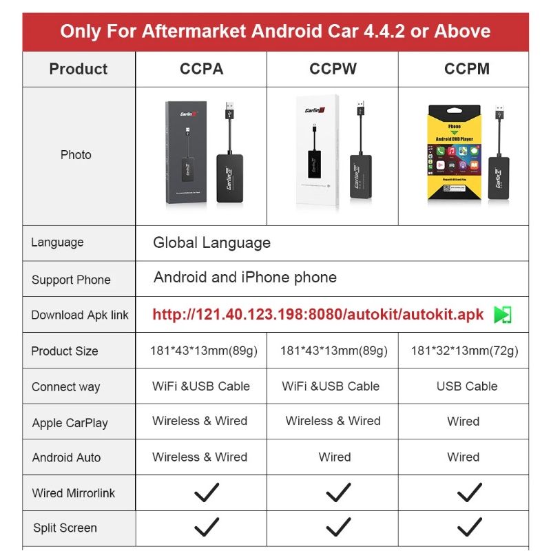 CarlinKit USB CarPlay Dongle Trådløs CarPlay enkel installasjon 5G prosessor smarttelefon integrasjon