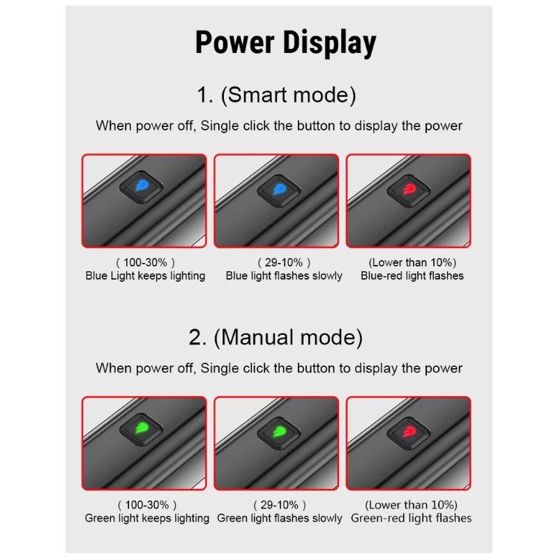 TOWILD CL1600 USB oppladbar frontlampe 1600 lumen LED sykkellykt for urban sykling og off-road eventyr