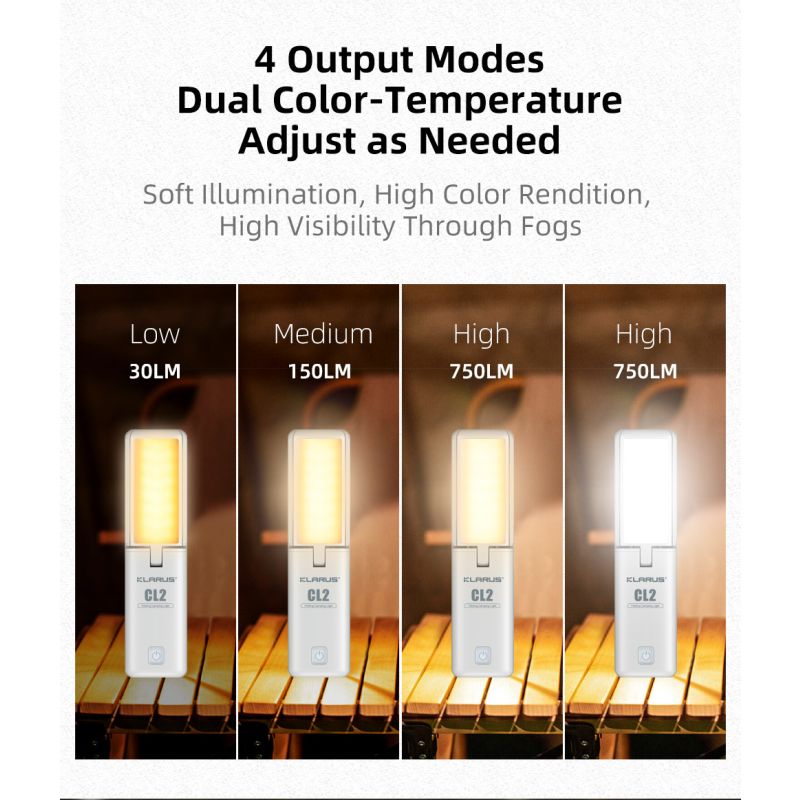 Klarus CL2 750 lumen frifellbar campinglys med øyepleie og 7 lysmoduser ideell for innendørs og utendørs belysning