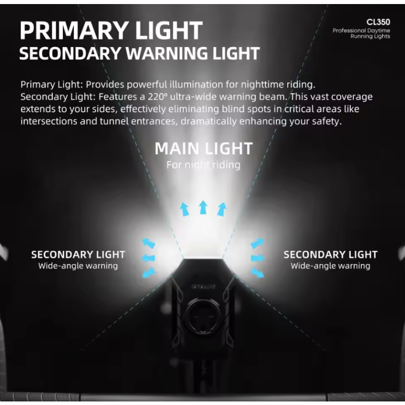 CYCLAMI CL350 Sykkellykt - 4000mAh, Type-C lading, Nattkjøring Sikkerhet