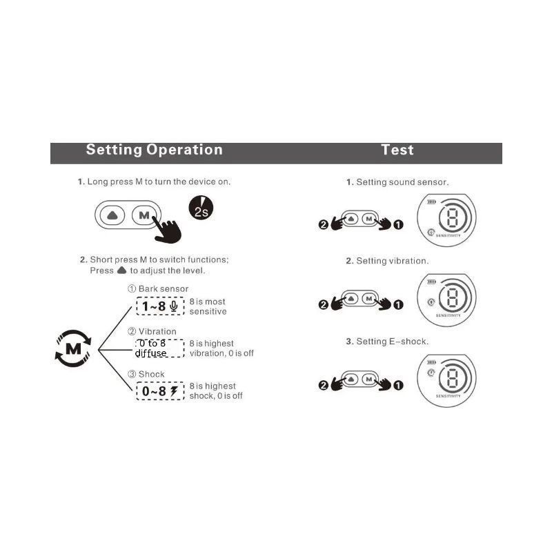 Oppladbar Hund Bjeff Kontroll med Intelligent Bjeffgjenkjenning Komfortabel Treningshalsbånd for Hunden din