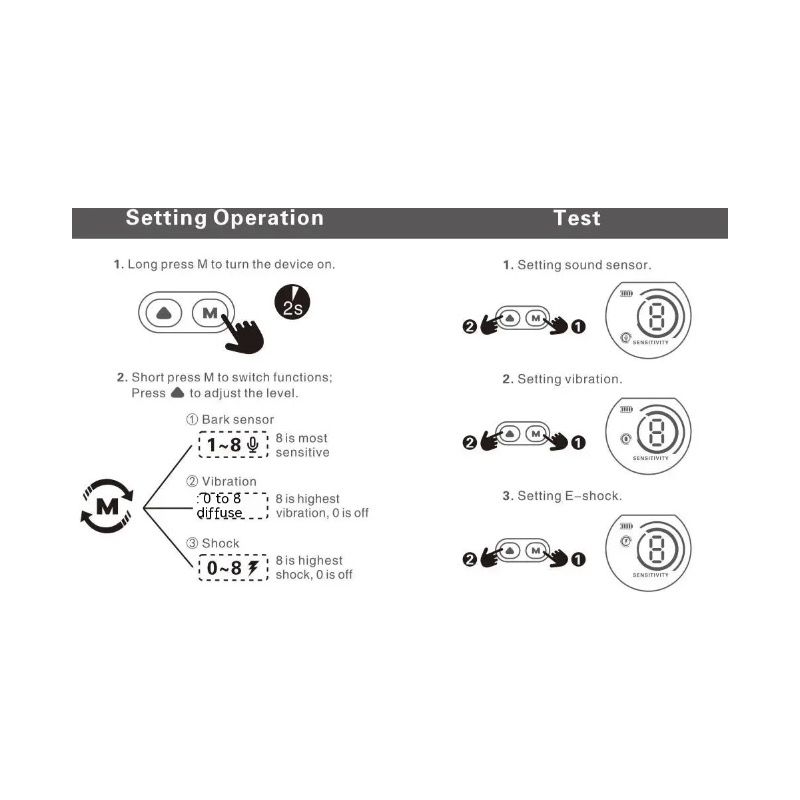 Oppladbar Hund Bjeff Kontroll med Intelligent Bjeffgjenkjenning Komfortabel Treningshalsbånd for Hunden din