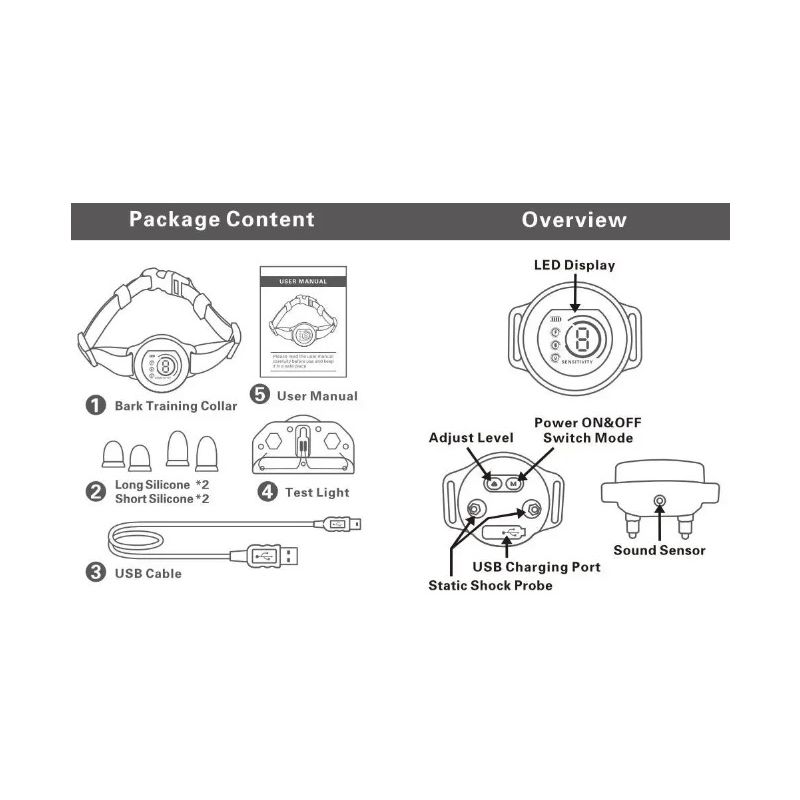 Oppladbar Hund Bjeff Kontroll med Intelligent Bjeffgjenkjenning Komfortabel Treningshalsbånd for Hunden din
