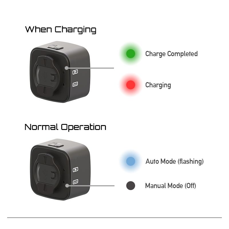 Enfitnix Cubelite III Smart baklys 30 lumen sykkelsikkerhet USB lading oppladbart lang batteritid synlighet