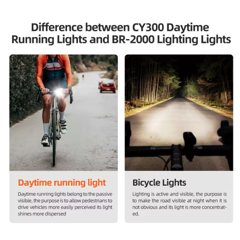 CYCLAMI CY200 Smart bremsesensor LED sykkellys for sikker sykkelsikkerhet vanntett IPX6 høy synlighet