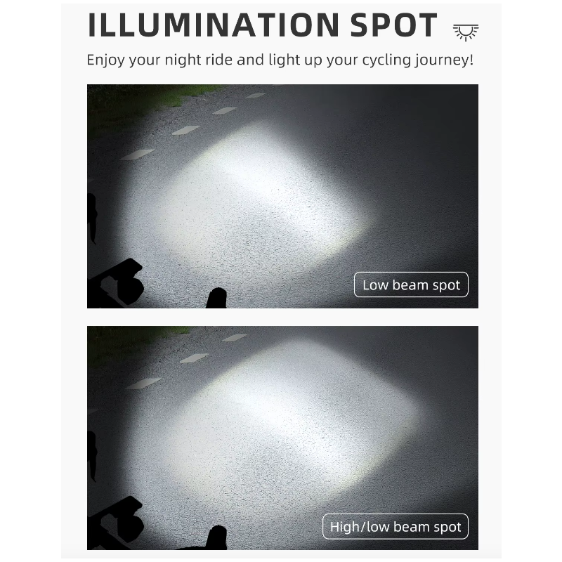 Hengende Cut-off Kabel Sykkel Frontlys 1600LM med Trådløs Fjernkontroll og Høy Lysstyrke for Sykkelsikkerhet