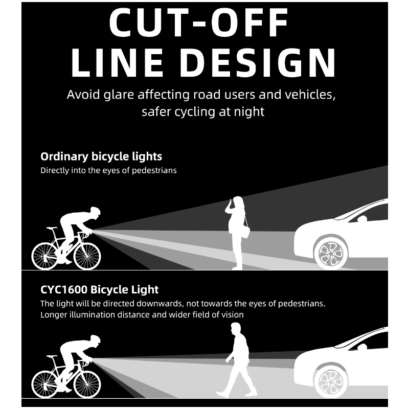 Hengende Cut-off Kabel Sykkel Frontlys 1600LM med Trådløs Fjernkontroll og Høy Lysstyrke for Sykkelsikkerhet