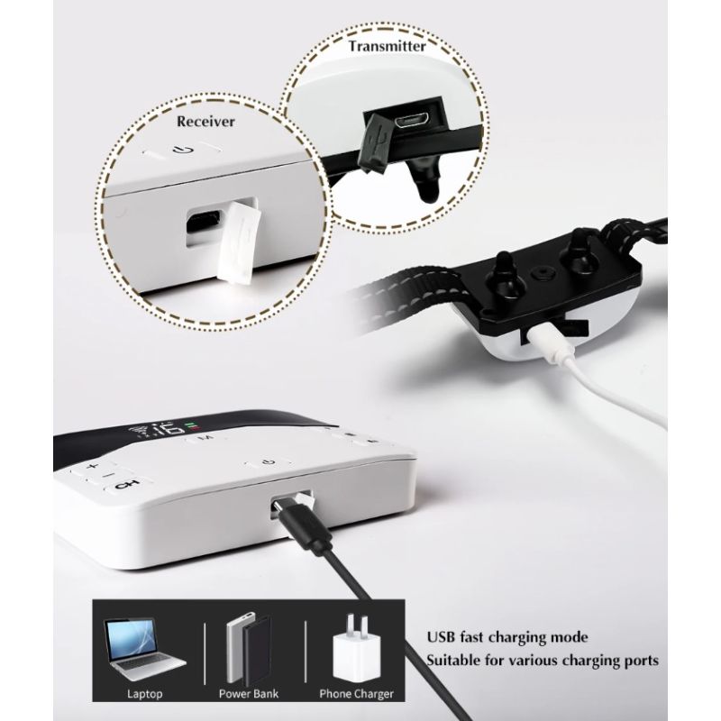 Det ultimate trådløse hundegjerde og eksternt treningshalsbånd for kjæledyrsikkerhetsløsninger i alle størrelser