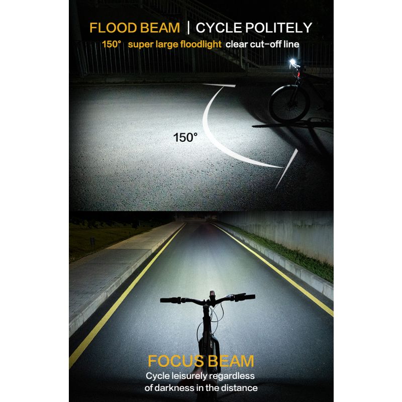 TOWILD DLite 1800 USB oppladbart sykkellys 2100 lumen sykkeltilbehør 5000mAh batteri vanntett design