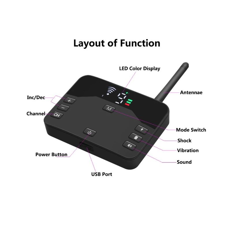 Innovativt trådløst hundeelektrisk gjerde med sjokktreningshalsbånd og avanserte hundetreningsteknologier