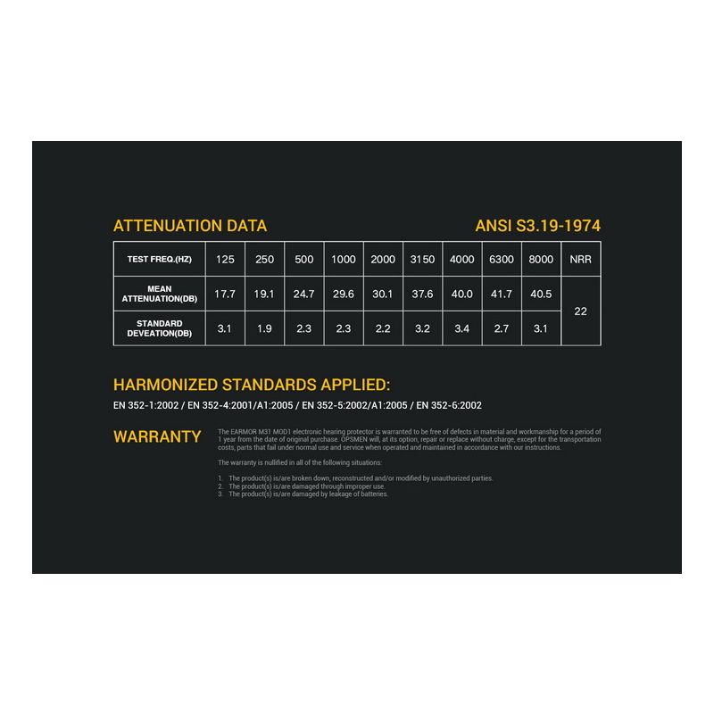 Skytterøreklokker EARMOR M32 MOD1 taktisk headset med støyreduksjonsteknologi og behagelig passform