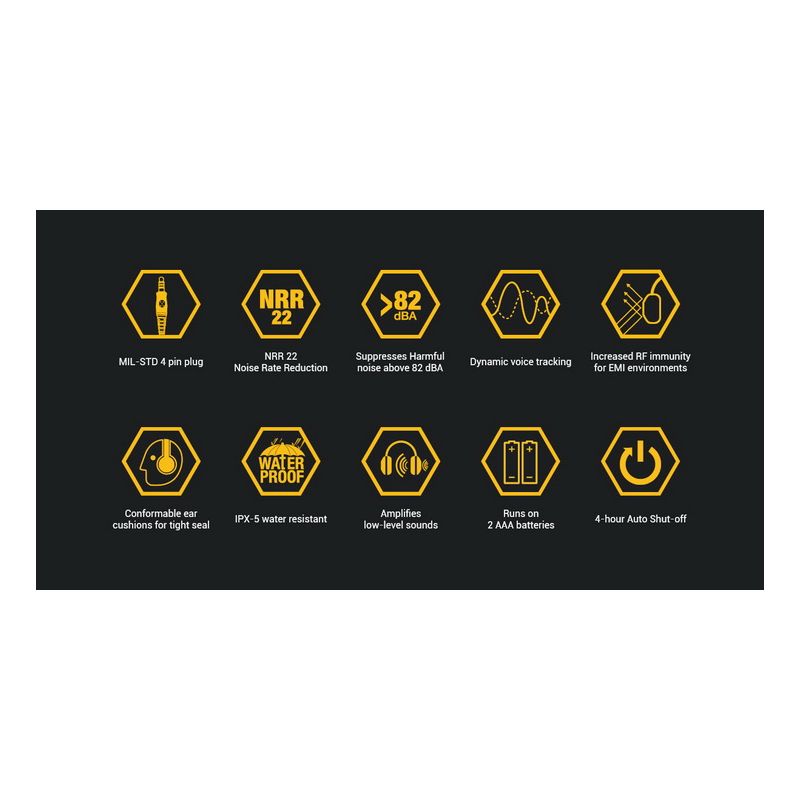 Skytterøreklokker EARMOR M32 MOD1 taktisk headset med støyreduksjonsteknologi og behagelig passform