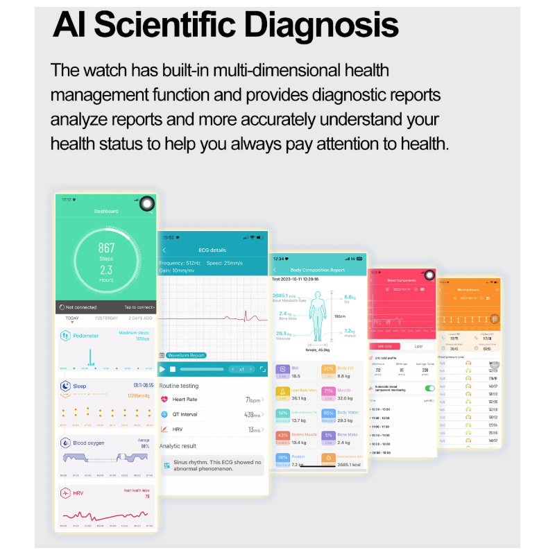 E580 Smartklokke: Blodsukker, EKG, Puls, Blodtrykk. IP68 Vanntett, 2.04