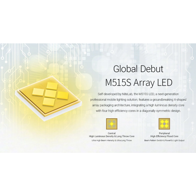 Nitecore EX7 Lommelykt 6000 Lumen - USB-C Oppladbar Kraftig Lys for Friluftsliv & Søk/Redning