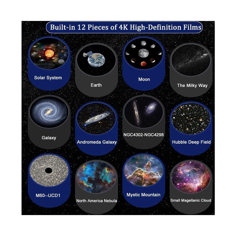 Nattlys Galaxy Projector 360° Roter Planterarium Lampe Beroligende Atmosfære Barnevennlig Fantasirik Gaveidé