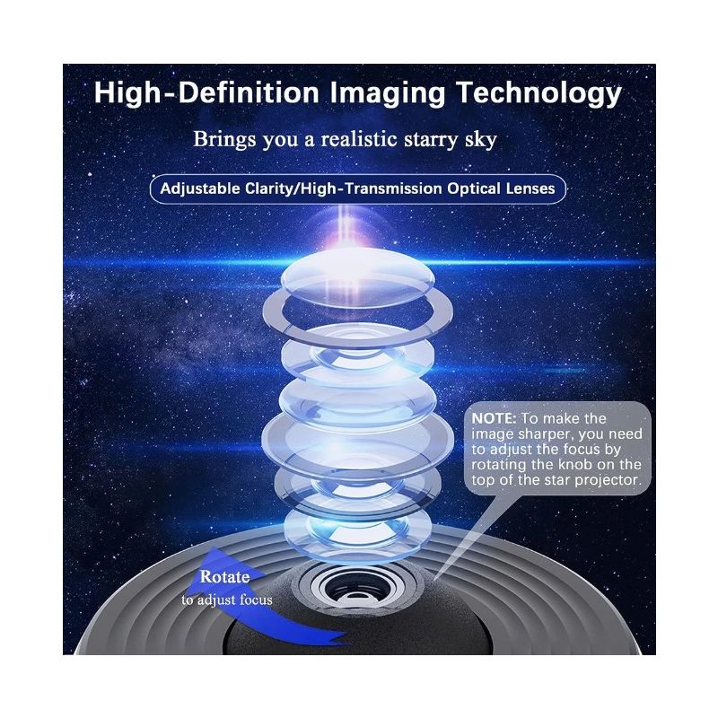 Nattlys Galaxy Projector 360° Roter Planterarium Lampe Beroligende Atmosfære Barnevennlig Fantasirik Gaveidé