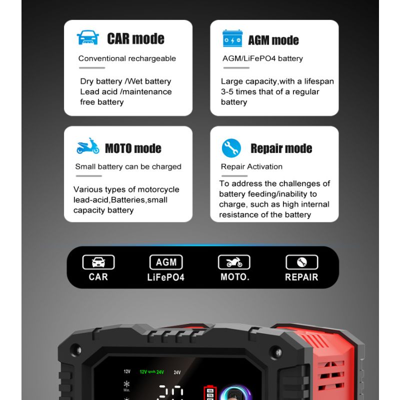 FOXSUR 20A bærbar bilbatterilader 12V-24V AGM LiFePO4 blysyre 7-trinns lading pålitelig ytelse batterilevetid