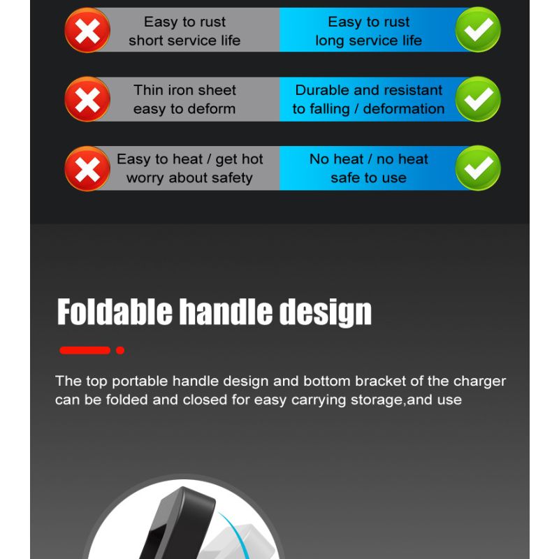 FOXSUR 20A bærbar bilbatterilader 12V-24V AGM LiFePO4 blysyre 7-trinns lading pålitelig ytelse batterilevetid