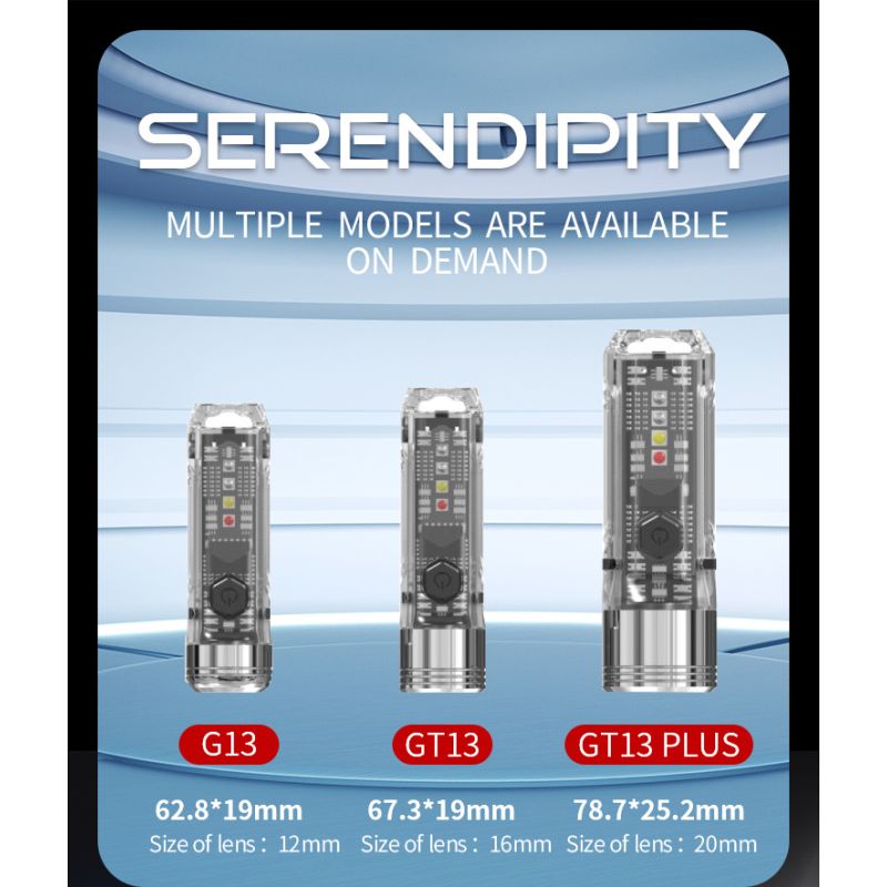 GT13 TIKI Mini nøkkelringlys 62g USB oppladbar med 1000 lumen UV-lys for utendørs campinglys eventyrutstyr