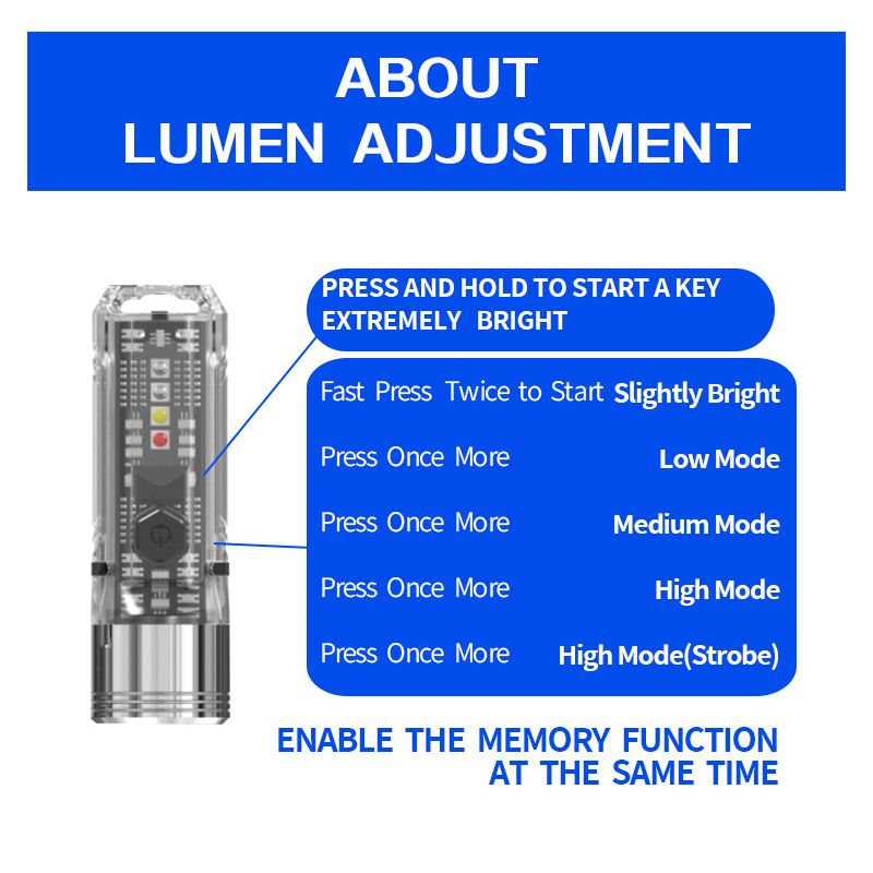 GT13 TIKI Mini nøkkelringlys 62g USB oppladbar med 1000 lumen UV-lys for utendørs campinglys eventyrutstyr